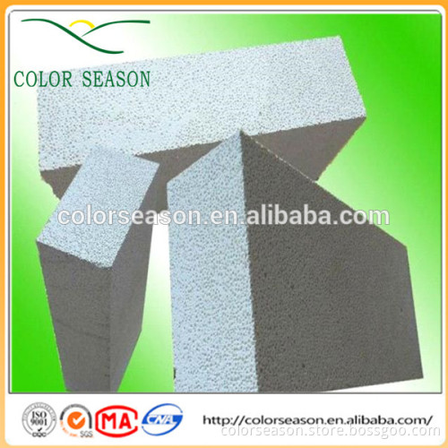 High Temperature Fire Mullite Insulation Brick